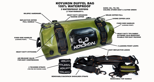 Waterproof Duffel Bag by Koyukon®- 40L Alpine Green