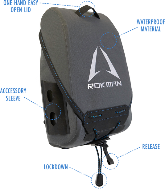 Rokman Bino Case