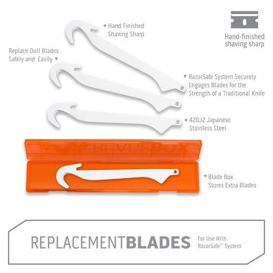 RazorSafe™ System Gutting Blades